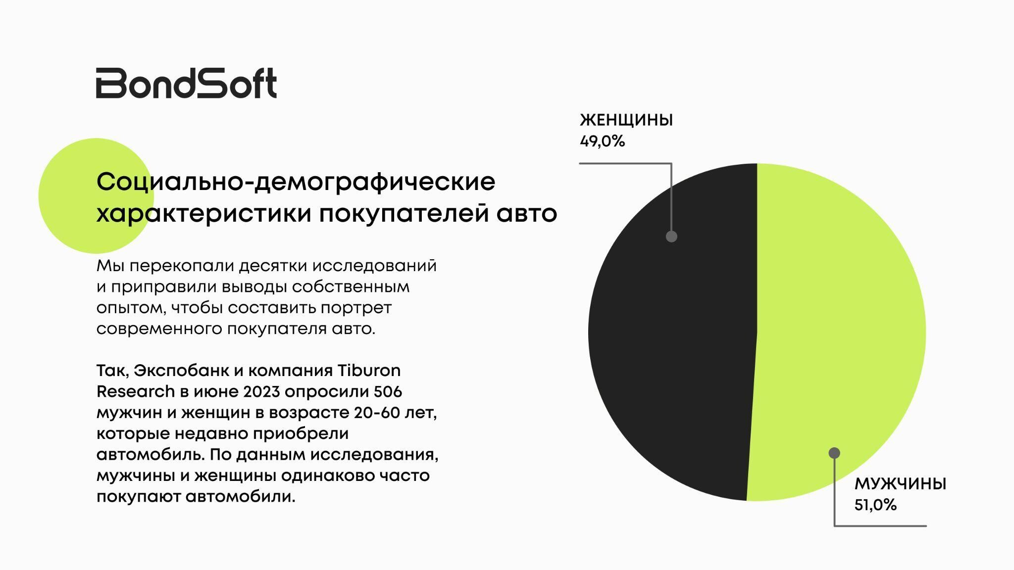 Почему все мечтают о Тойоте, но покупают Ладу: аналитика запросов, продаж и предпочтений покупателей авто 2024. Часть 1