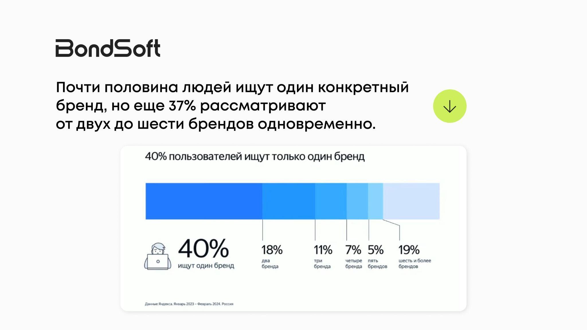 Почему все мечтают о Тойоте, но покупают Ладу: аналитика запросов, продаж и предпочтений покупателей авто 2024. Часть 1