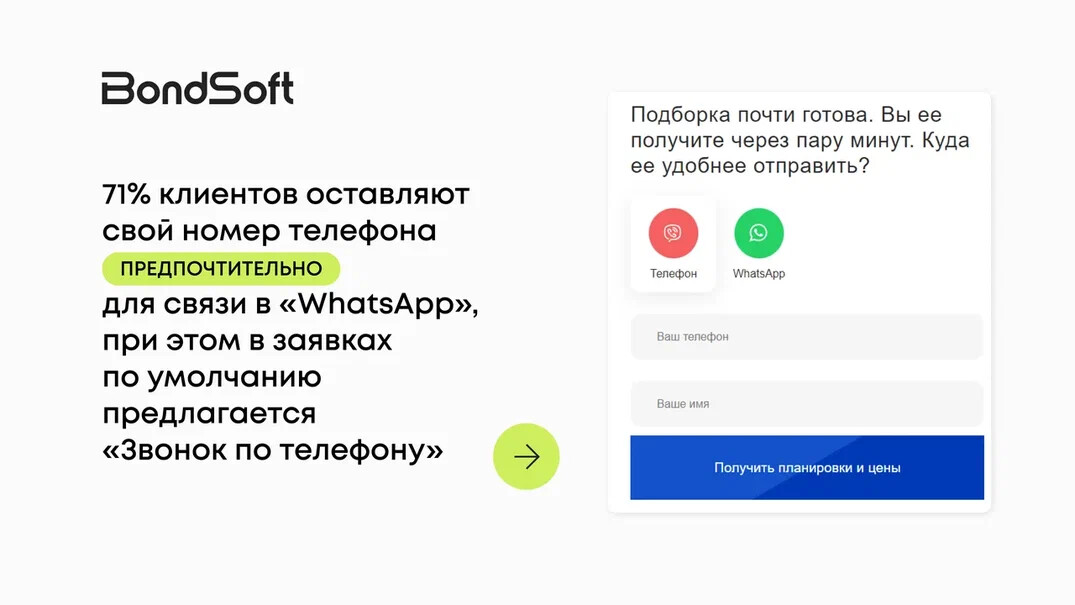 Не звоните мне больше! Как переписка в WhatsApp возрождает СТОП-лиды в недвижимости