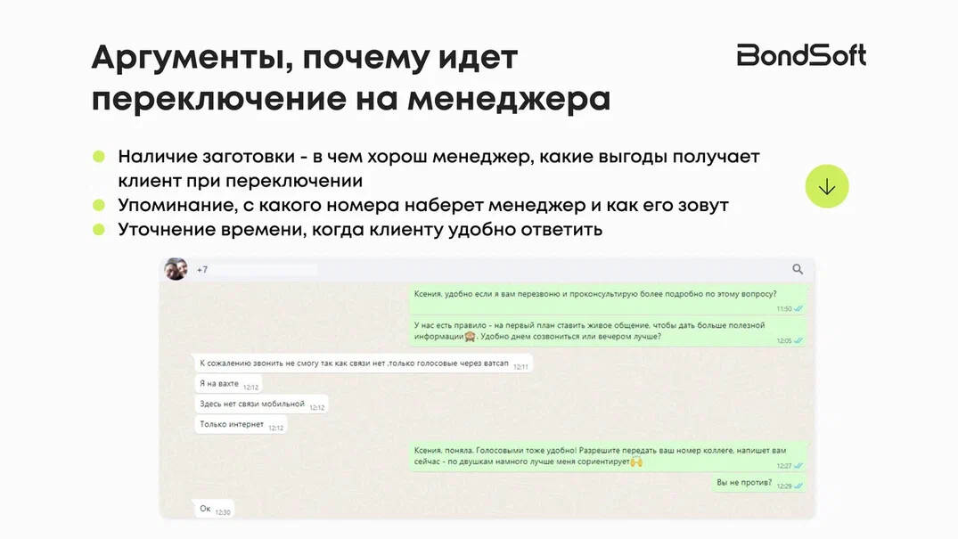 Не звоните мне больше! Как переписка в WhatsApp возрождает СТОП-лиды в недвижимости