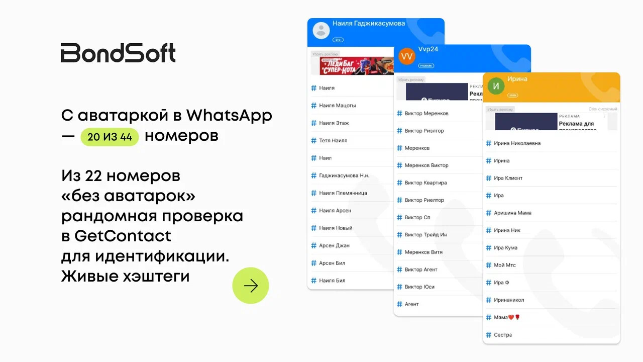 Не звоните мне больше! Как переписка в WhatsApp возрождает СТОП-лиды в недвижимости