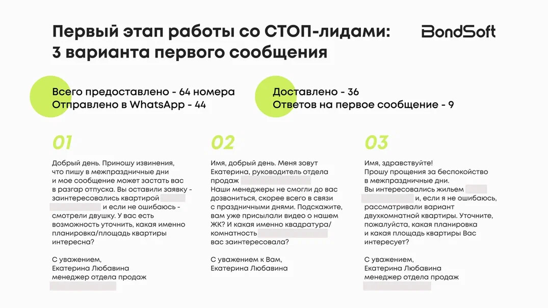 Не звоните мне больше! Как переписка в WhatsApp возрождает СТОП-лиды в недвижимости