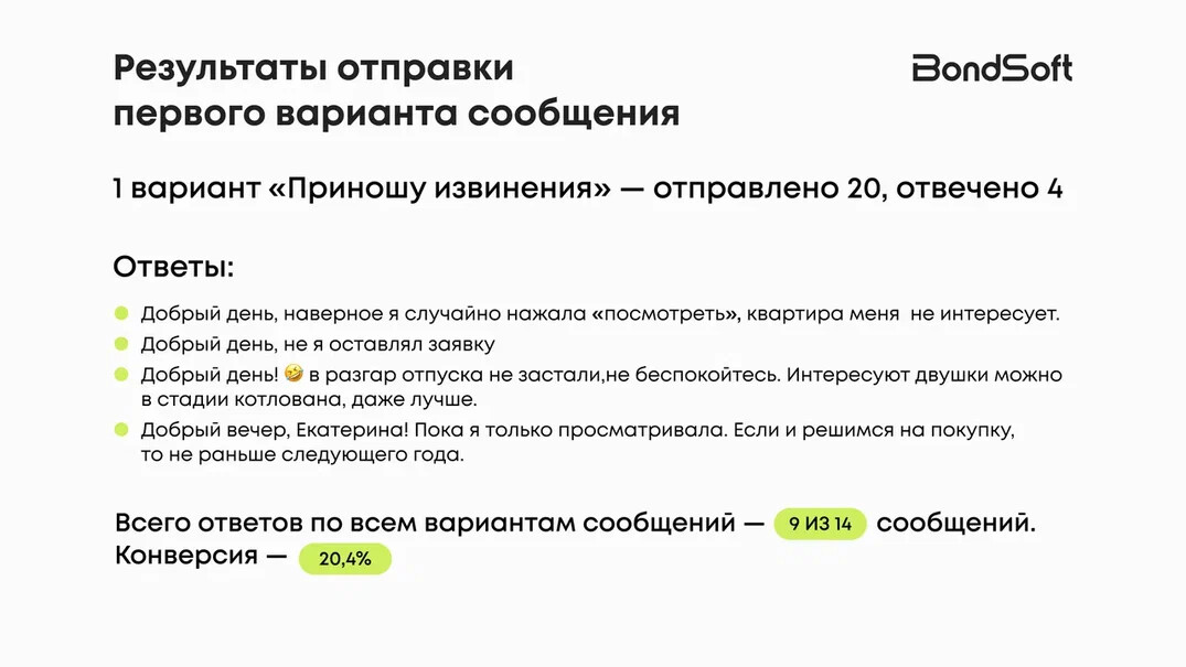 Не звоните мне больше! Как переписка в WhatsApp возрождает СТОП-лиды в недвижимости